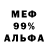 ГАШ 40% ТГК Pavlo Yermilov